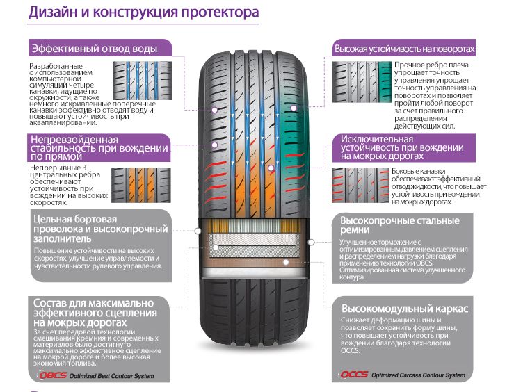 nexen-n-blue-hd-plus-2-b.jpg nexen-n-blue-hd-plus-2-b.jpg